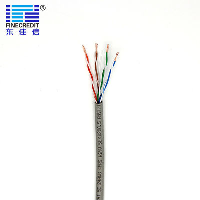 Buen precio Ethernet Lan Cable de 0.48m m en línea